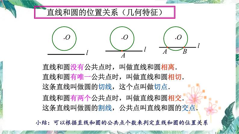 人教版九年级数学上册    圆 专题复习课件05