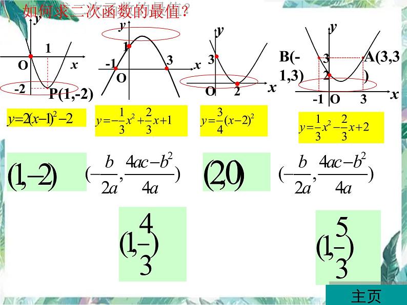 人教版九年级数学上册  二次函数复习课 精品课件04