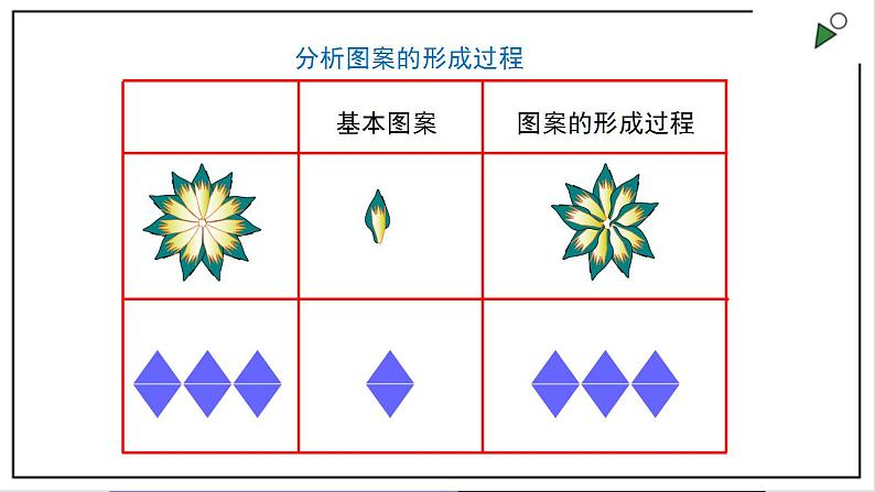 苏科版八上数学2.3《设计轴对称图案》课件+同步练习06