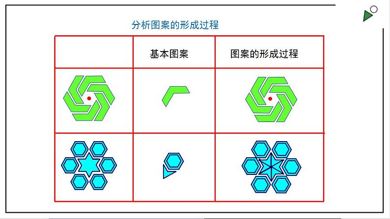 苏科版八上数学2.3《设计轴对称图案》课件+同步练习07