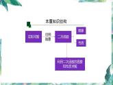 人教版九年级数学上册课件：第22章二次函数全章复习