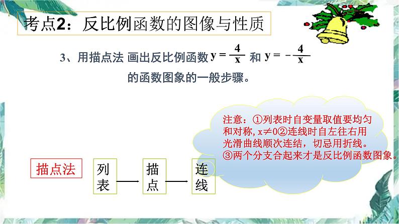 北师大版九年级数学上册 第六章反比例函数复习课件06