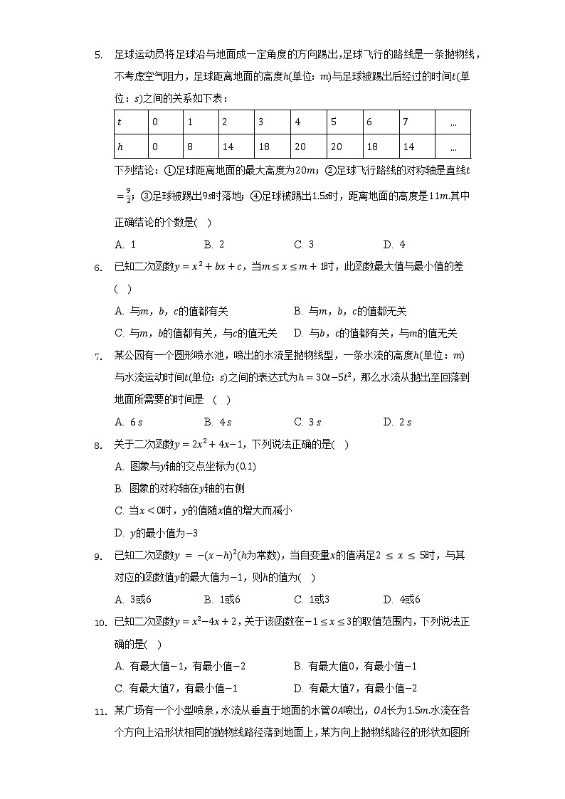 22.3实际问题与二次函数  人教版初中数学九年级上册同步练习（含答案解析）02
