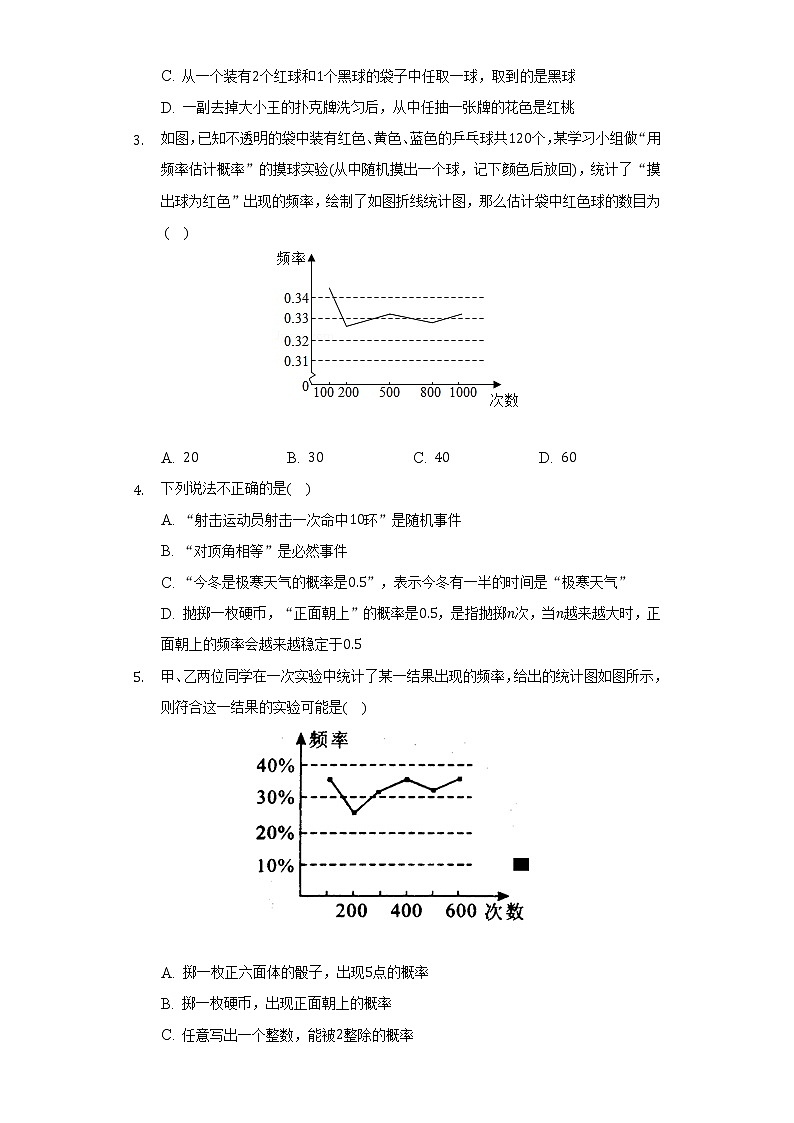 25.3用频率估计概率  人教版初中数学九年级上册同步练习（含答案解析）第2页