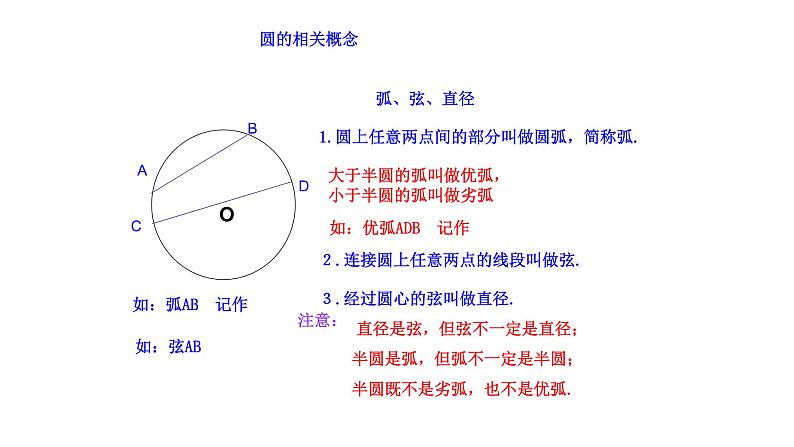 2021-2022 北师大版 数学 九年级下册 3.3  垂 径 定 理 课件03