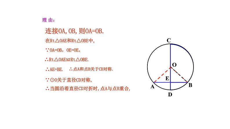 2021-2022 北师大版 数学 九年级下册 3.3  垂 径 定 理 课件06