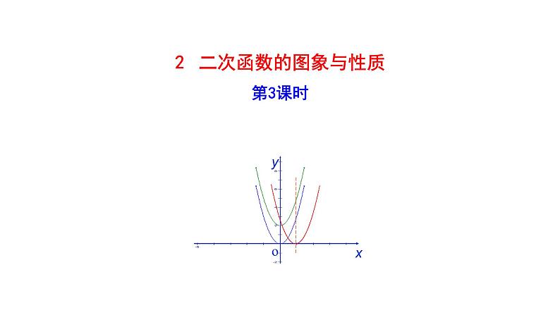 2021-2022 北师大版 数学 九年级下册 2.2.3 二次函数的图象与性质课件01