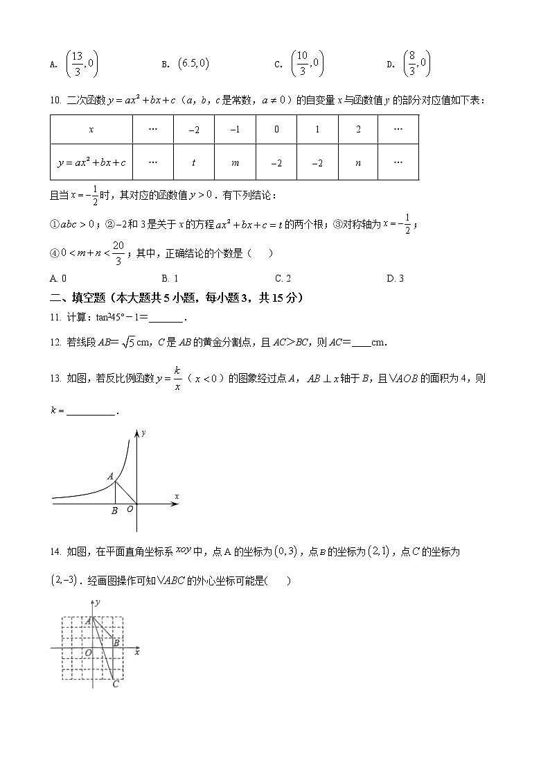 河南省平顶山市郏县2021-2022学年九年级上学期期末数学试题(word版含答案)03