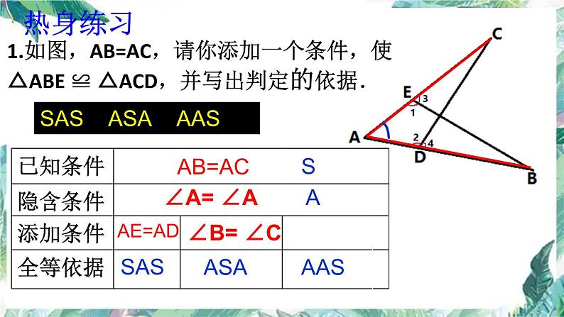 人教版初中数学八年级上册 全等三角形 复习课件-04