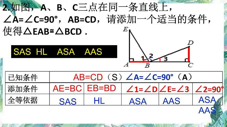 人教版初中数学八年级上册 全等三角形 复习课件-05