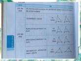 人教版 八年级数学上册第十二章：全等三角形复习课件(共15张PPT)