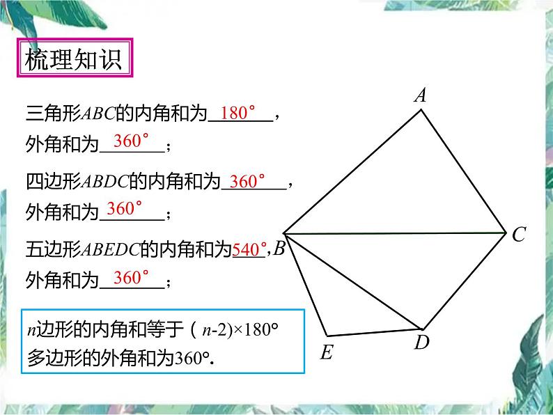 人教版八年级上册数学课件： 三角形小结复习 (共16张PPT)第6页