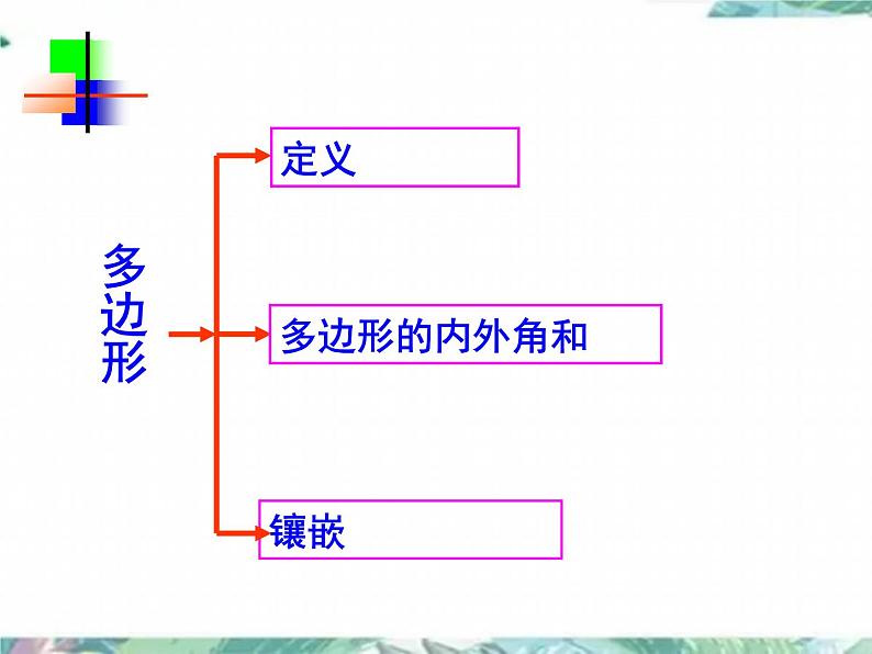 人教版八年级数学上册第十一章三角形复习课(共20张PPT)第3页