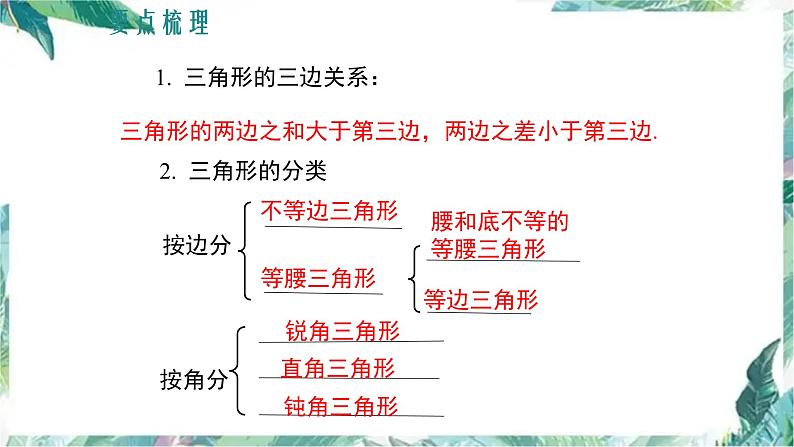 人教版八年级数学上册：第十一章  三角形  复习课件(共29张PPT)第3页