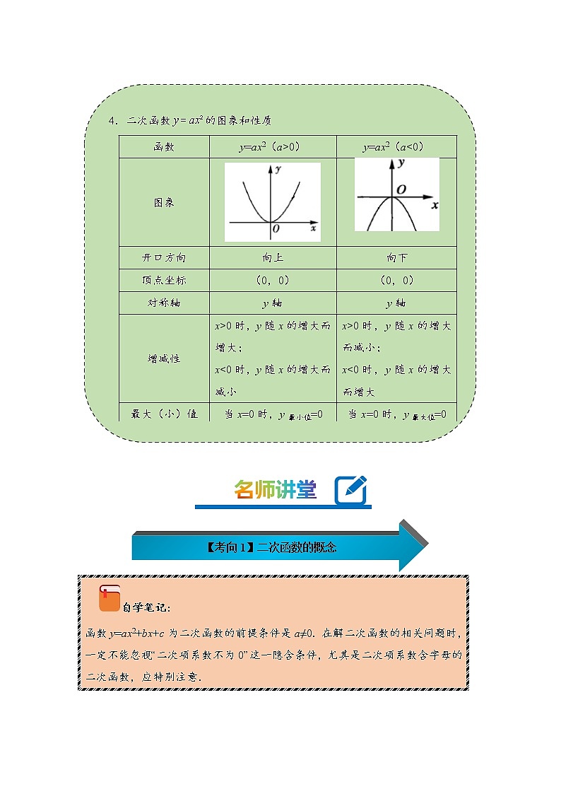 2022-2023学年人教版九年级数学上册--22.1.1二次函数的图象和性质（一）（知识题型精讲）（解析版）第2页