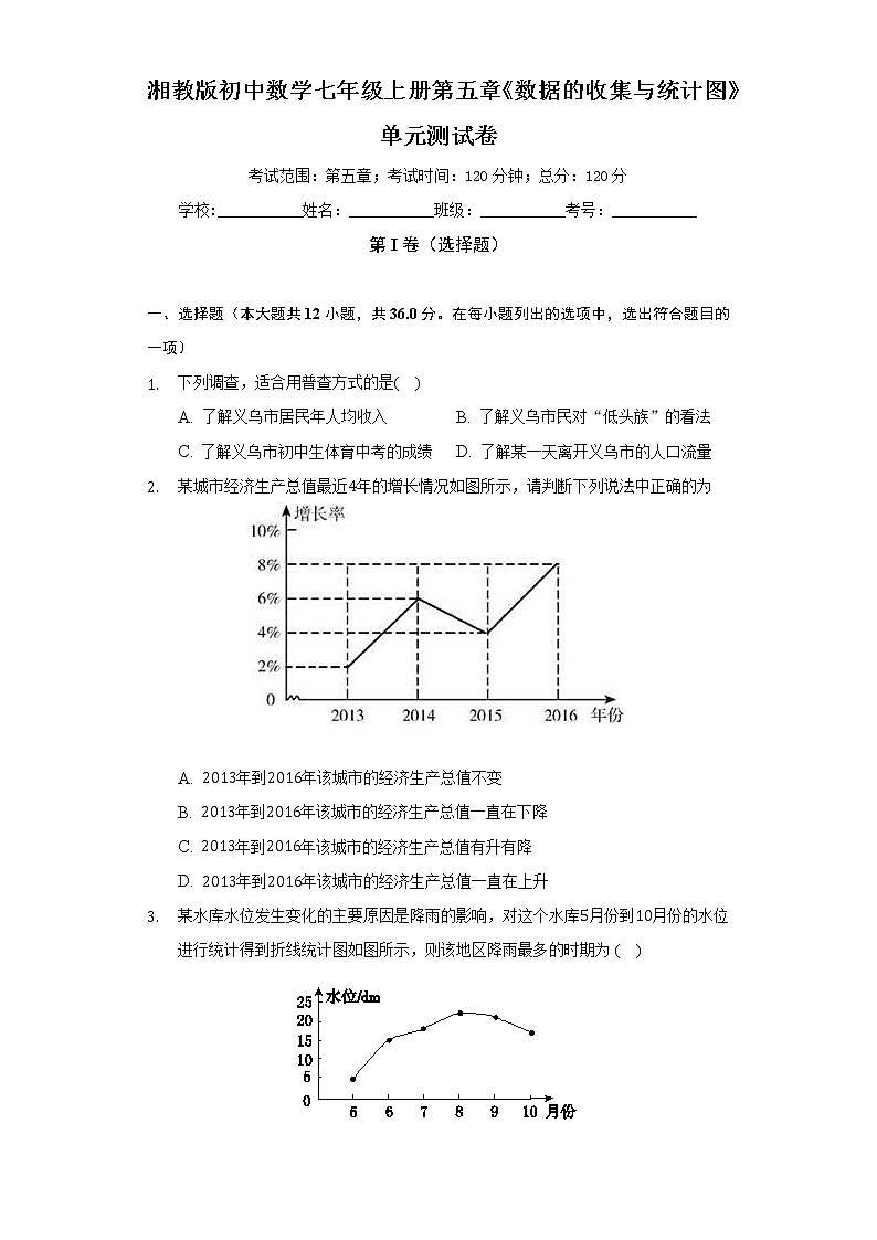 湘教版初中数学七年级上册第五章《数据的收集与统计图》单元测试卷（困难）（含答案解析）第1页