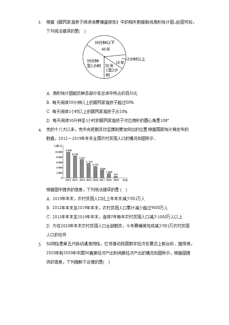 湘教版初中数学七年级上册第五章《数据的收集与统计图》单元测试卷（标准难度）（含答案解析）第2页