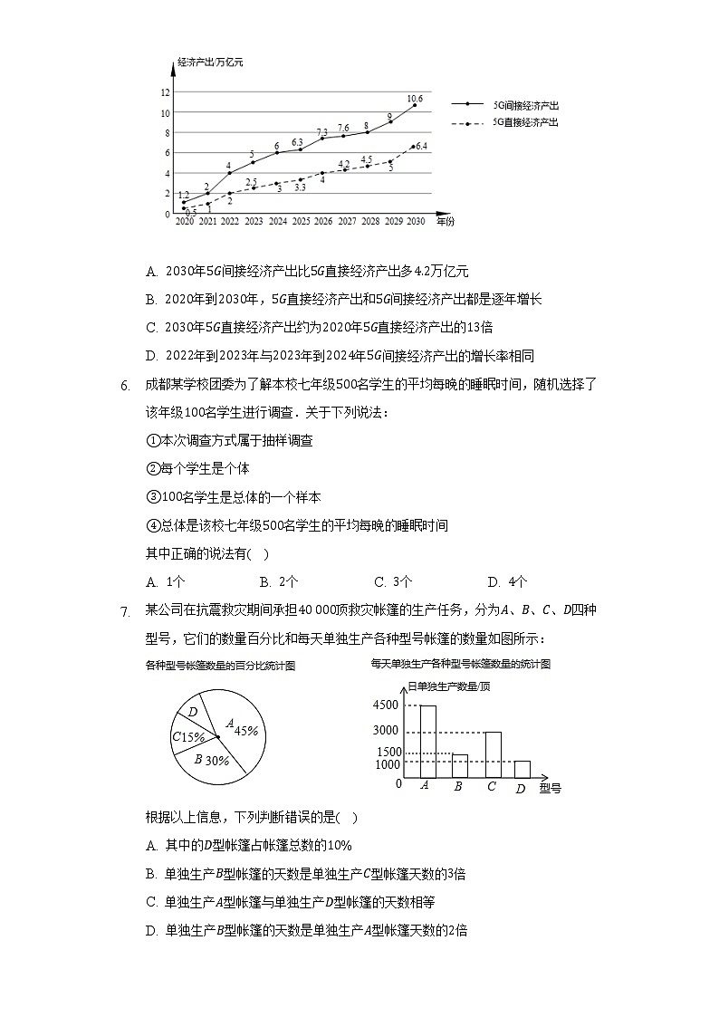 湘教版初中数学七年级上册第五章《数据的收集与统计图》单元测试卷（标准难度）（含答案解析）第3页