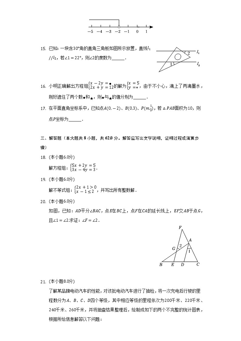 2021-2022学年广东省汕头市澄海区七年级（下）期末数学试卷（Word解析版）第3页