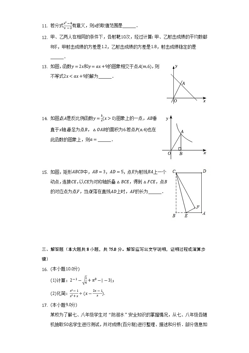 2021-2022学年河南省鹤壁市浚县实验中学八年级（下）期末数学试卷-（Word解析版）第3页