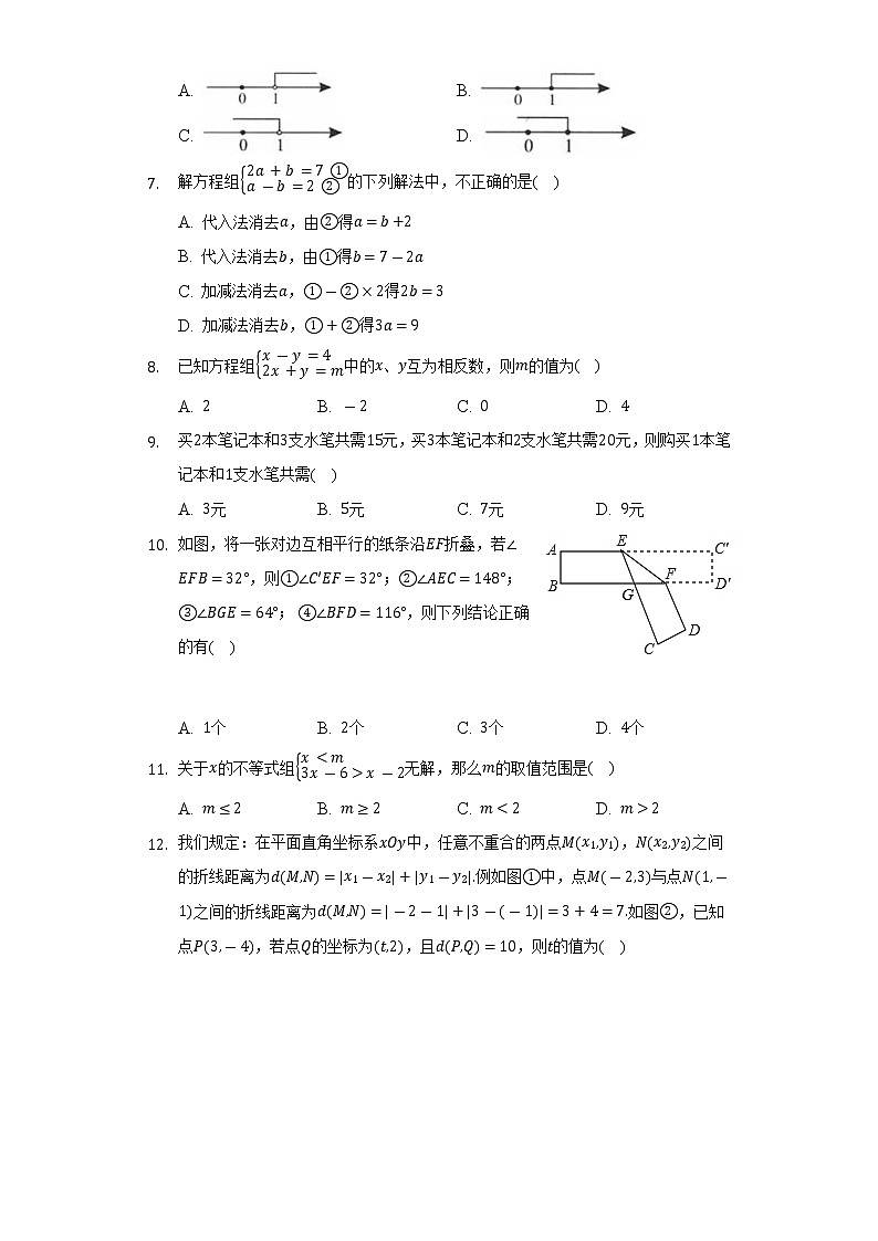 2021-2022学年山东省临沂市兰山区七年级（下）期末数学试卷（Word解析版）第2页