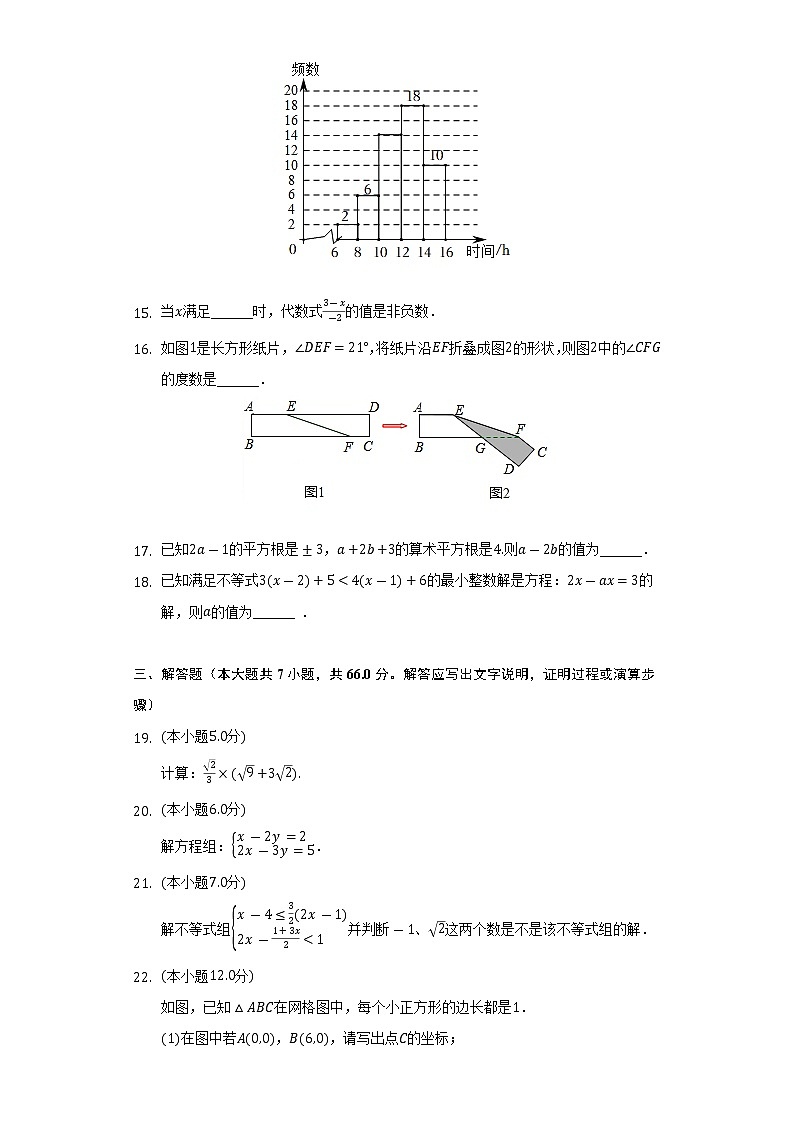 2021-2022学年内蒙古巴彦淖尔市临河区七年级（下）期末数学试卷（Word解析版）第3页