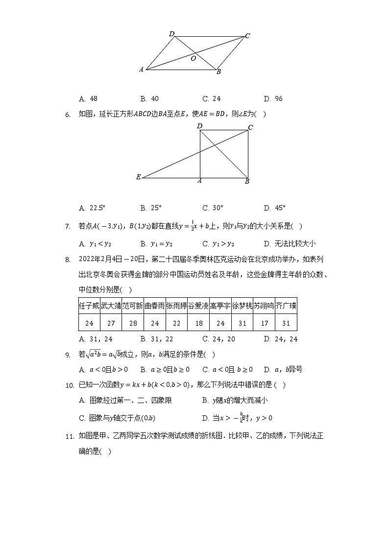 2021-2022学年山东省临沂市沂南县八年级（下）期末数学试卷（Word解析版）02