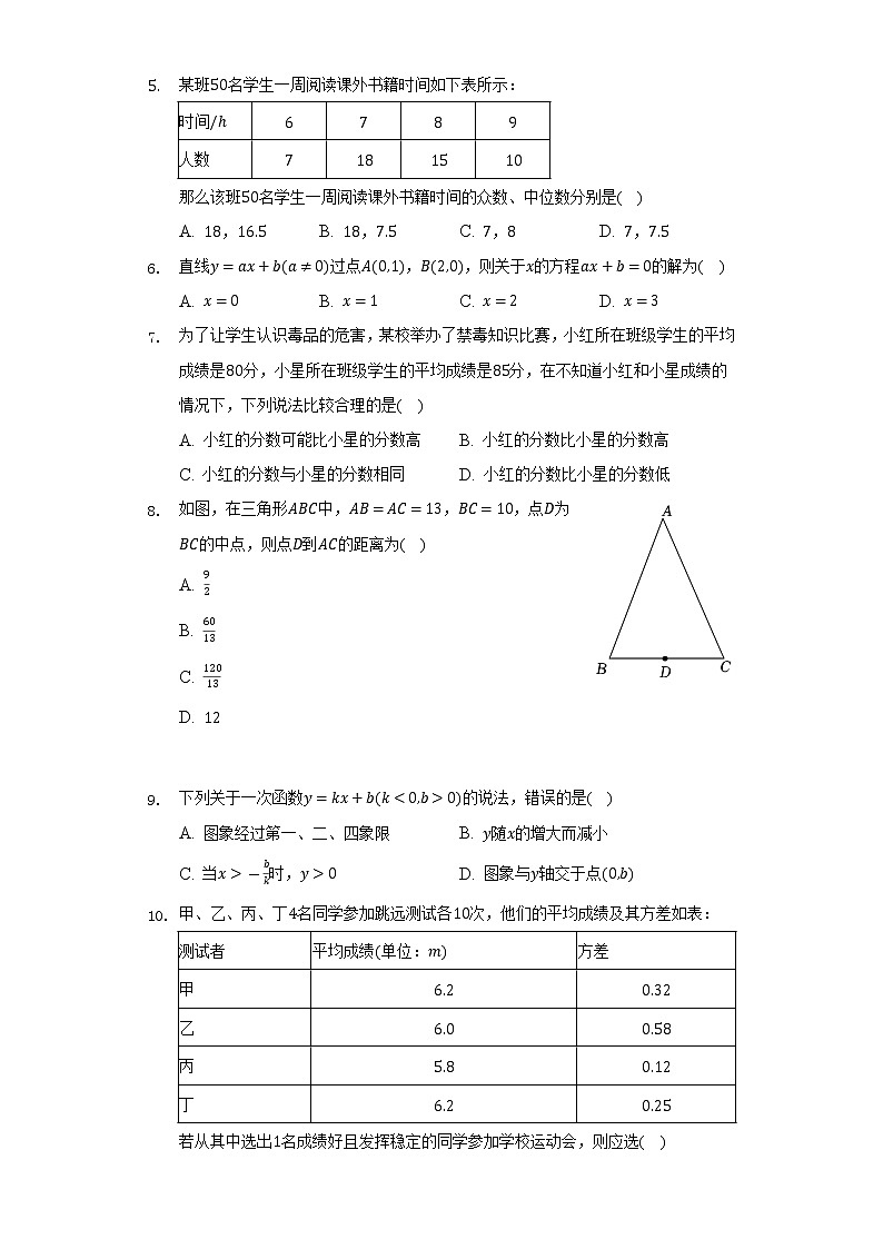 2021-2022学年山东省临沂市沂水县八年级（下）期末数学试卷-（Word解析版）第2页