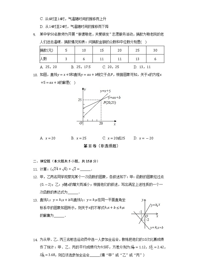 2021-2022学年河南省许昌市长葛市八年级（下）期末数学试卷（Word解析版）第3页