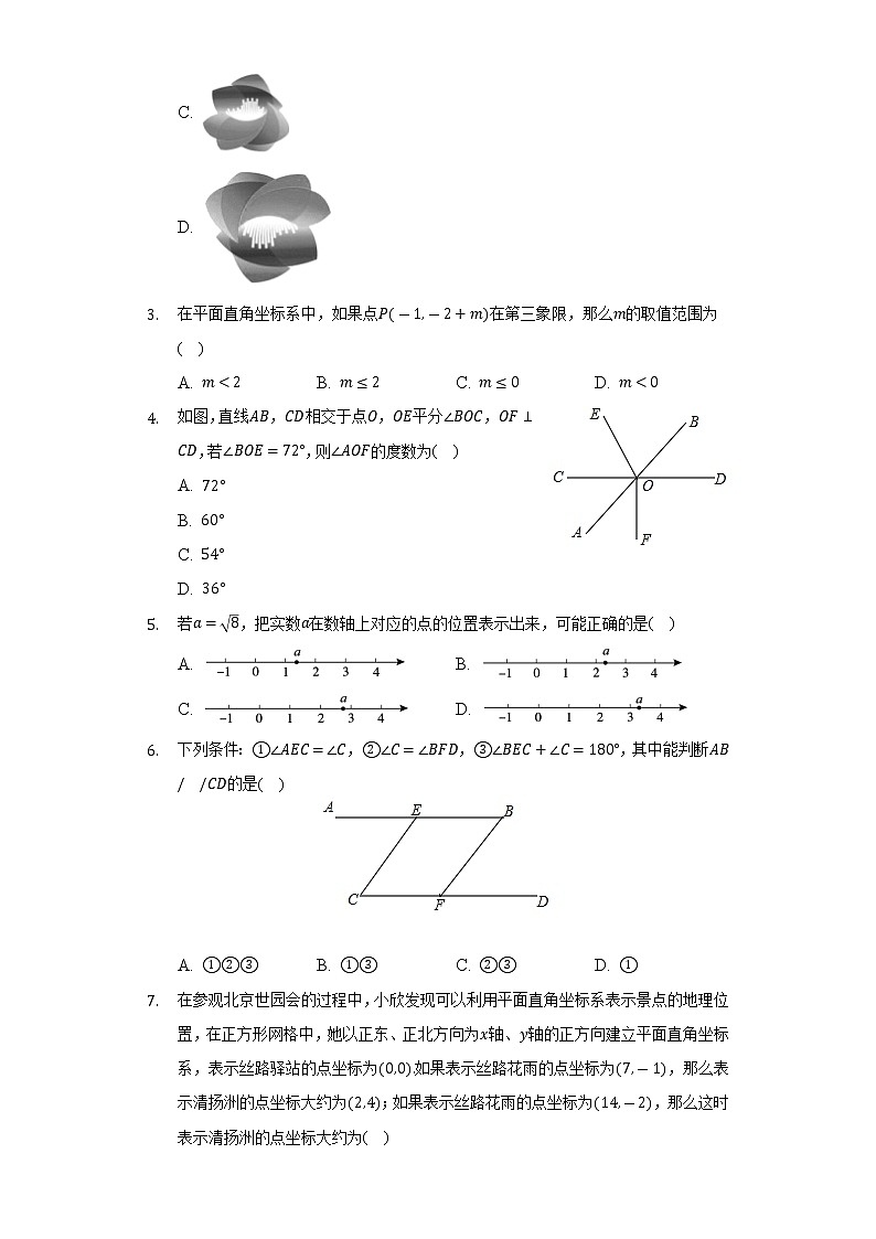 2021-2022学年北京市清华附中朝阳学校七年级（下）期末数学模拟练习试卷（Word解析版）第2页