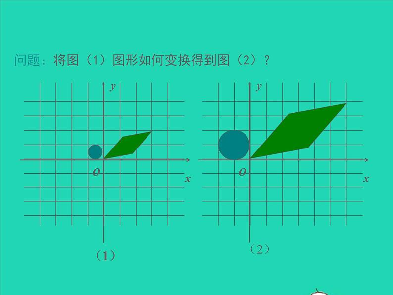 2022九年级数学上册第四章图形的相似4.8图形的位似第2课时平面直角坐标系中的位似变换课件新版北师大版04