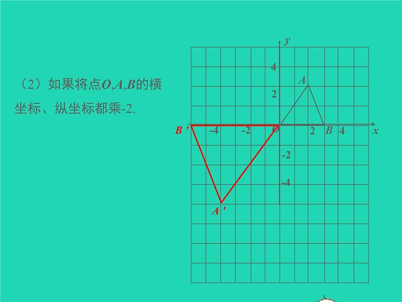 2022九年级数学上册第四章图形的相似4.8图形的位似第2课时平面直角坐标系中的位似变换课件新版北师大版06