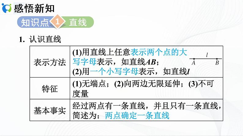 人教版数学七年级上册4.2.1　直线、射线、线段【课件+练习】03