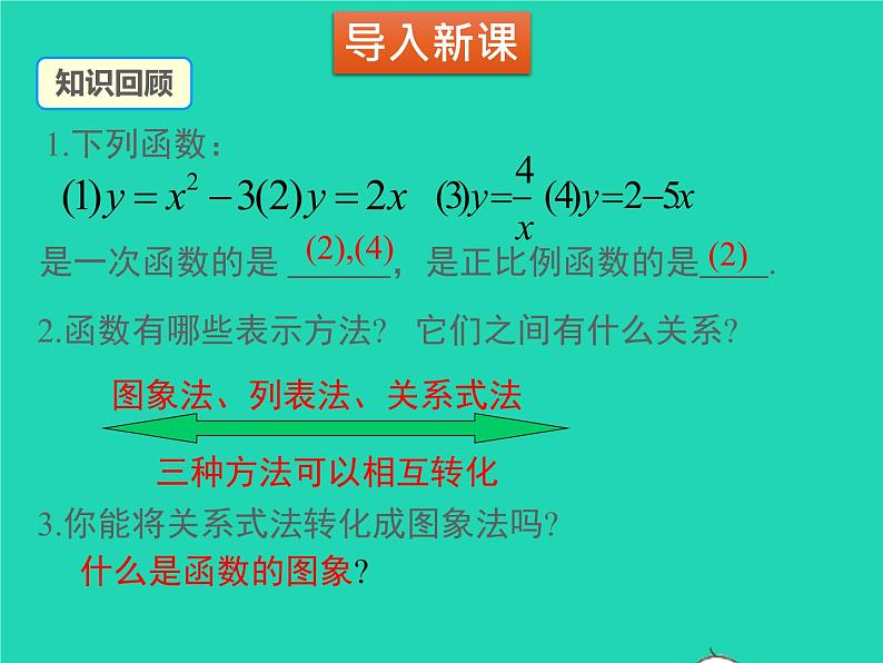 2022八年级数学上册第四章一次函数4.3一次函数的图象第1课时正比例函数的图象和性质同步课件新版北师大版第3页