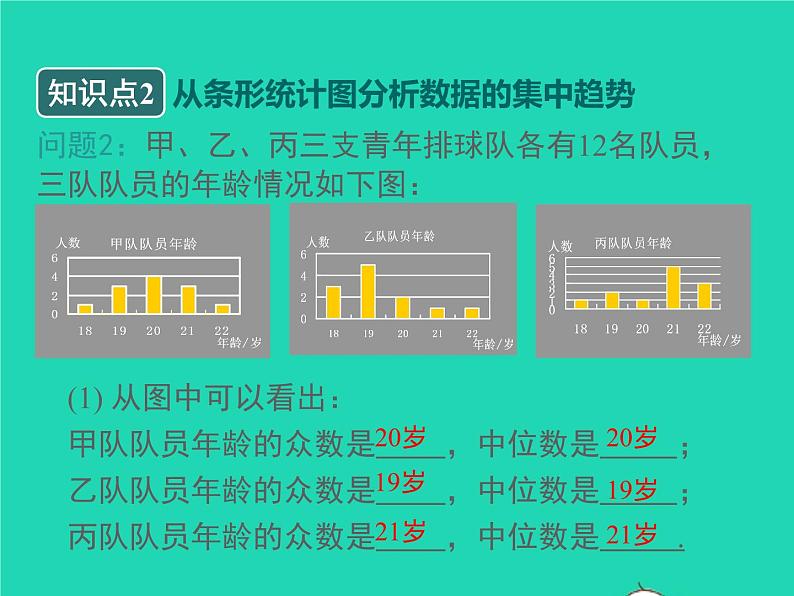 2022八年级数学上册第六章数据的分析6.3从统计图分析数据的集中趋势同步课件新版北师大版07