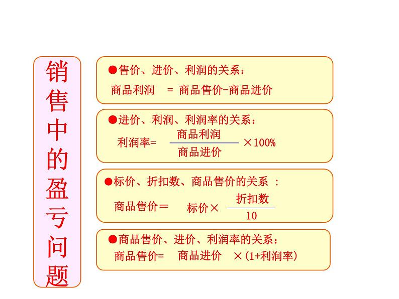 沪科版数学七年级上册课件3.2 一元一次方程的应用(第3课时)05