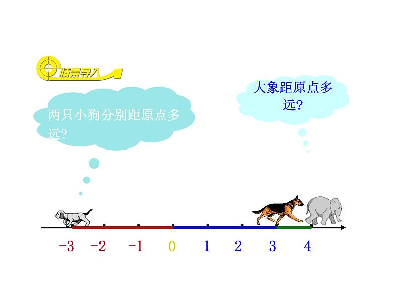 沪科版数学七年级上册课件1.2 数轴、相反数和绝对值（第3课时）04