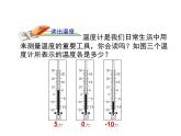 沪科版数学七年级上册课件1.2 数轴、相反数和绝对值（第1课时）