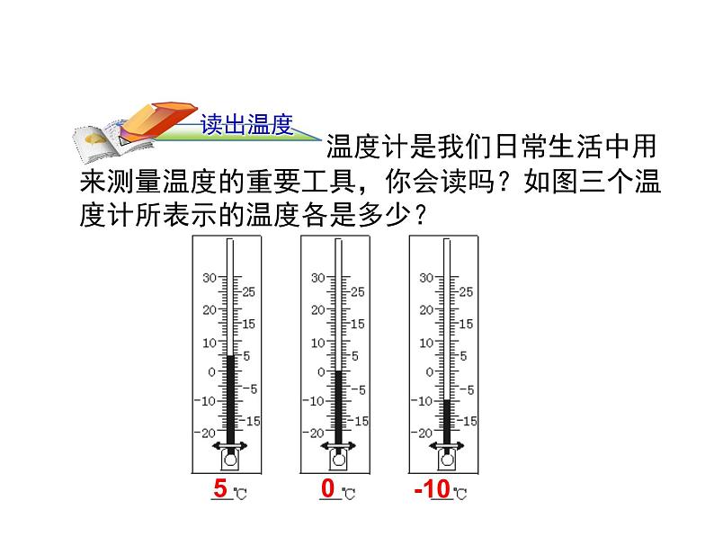 沪科版数学七年级上册课件1.2 数轴、相反数和绝对值（第1课时）03