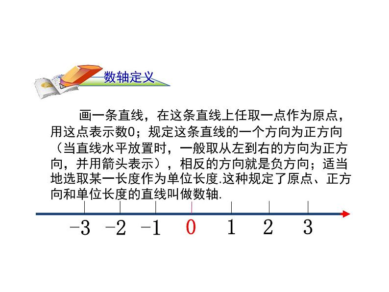 沪科版数学七年级上册课件1.2 数轴、相反数和绝对值（第1课时）07