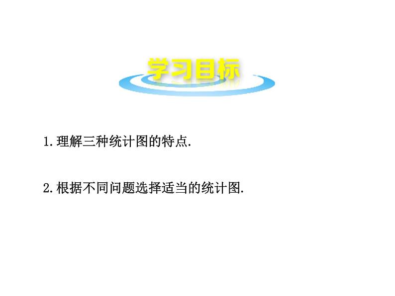 沪科版数学七年级上册课件5.3 用统计图描述数据02