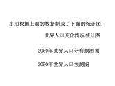 沪科版数学七年级上册课件5.3 用统计图描述数据