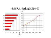 沪科版数学七年级上册课件5.3 用统计图描述数据