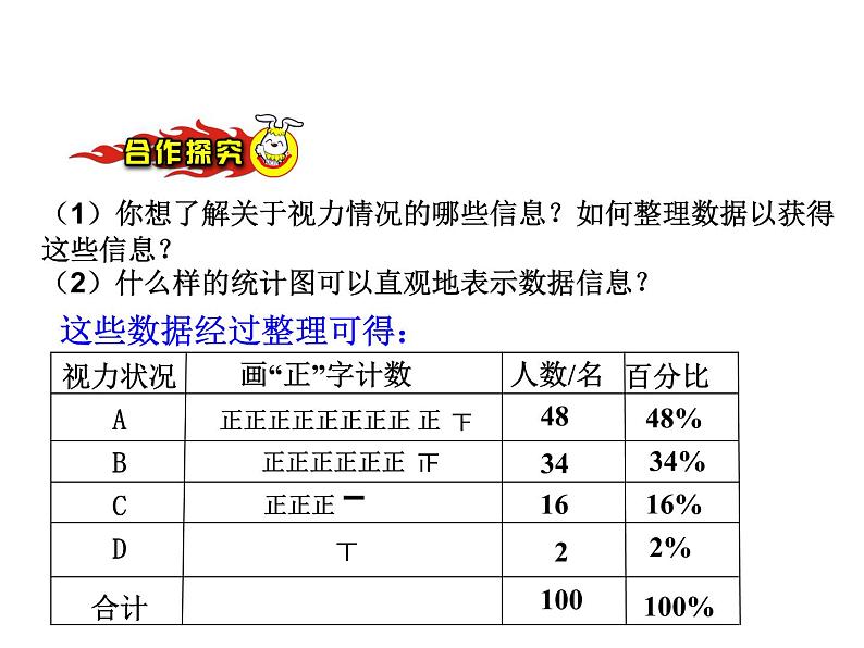 沪科版数学七年级上册课件5.2 数据的整理06