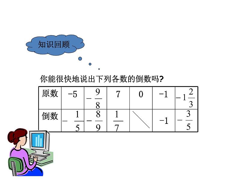 沪科版数学七年级上册课件1.5.2 有理数的除法第3页