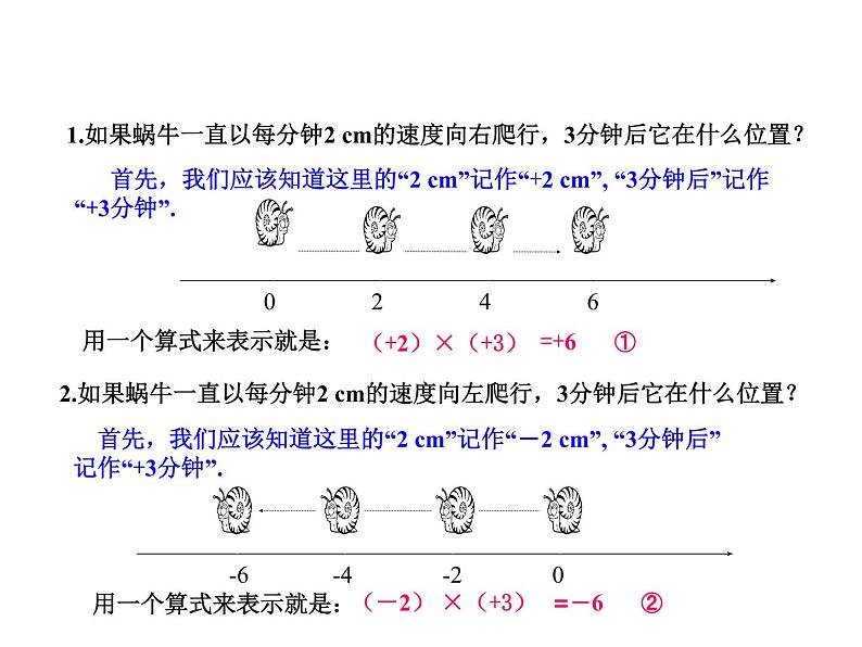 沪科版数学七年级上册课件1.5.1 有理数的乘法05