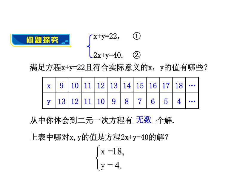 沪科版数学七年级上册课件3.3 二元一次方程组及其解法（第1课时）08