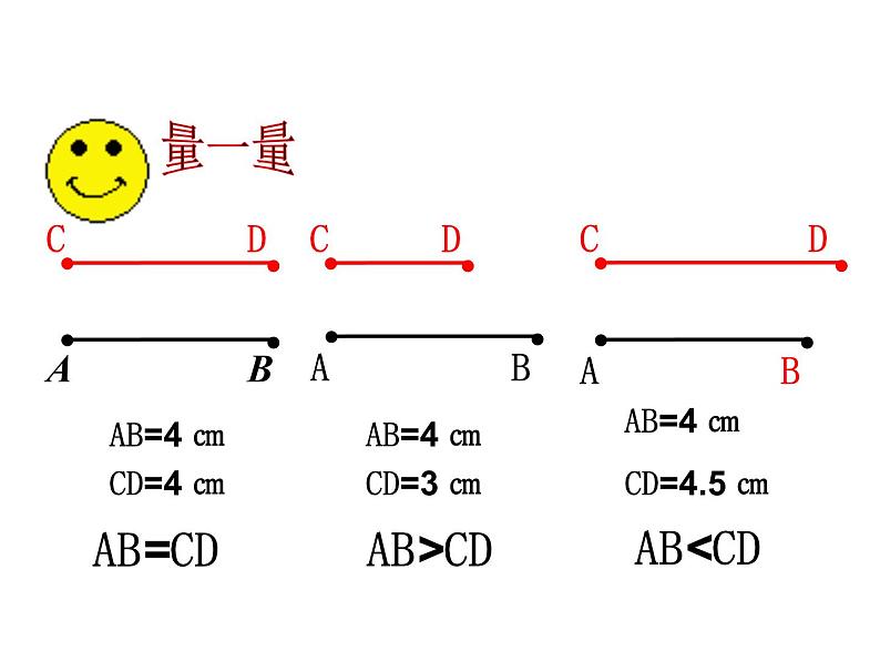 沪科版数学七年级上册课件4.3 线段的长短比较06