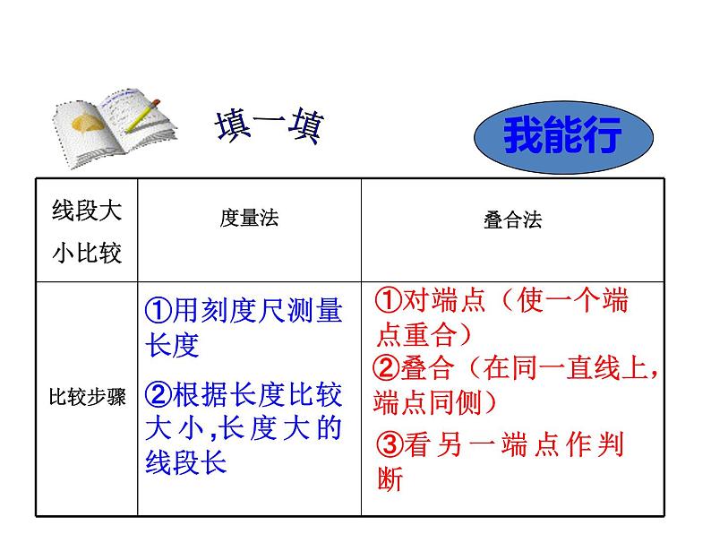 沪科版数学七年级上册课件4.3 线段的长短比较07