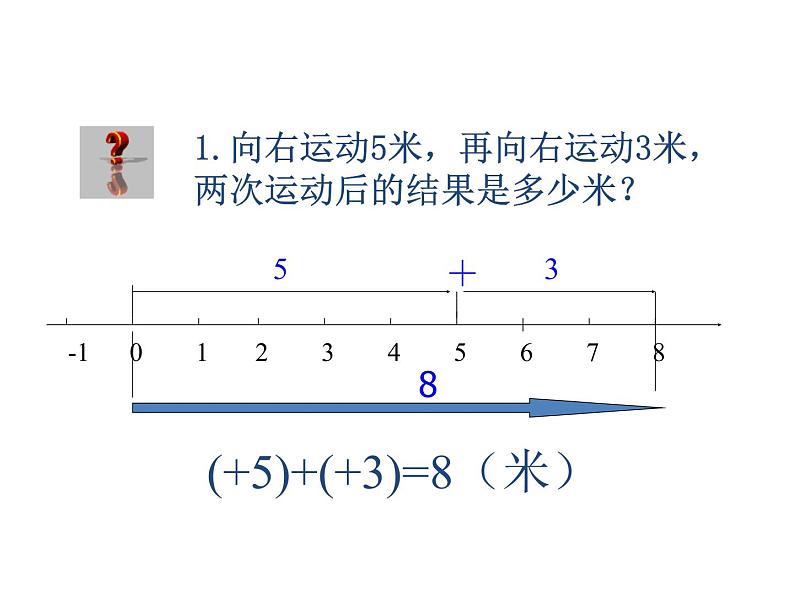 沪科版数学七年级上册课件1.4.1有理数的加法06